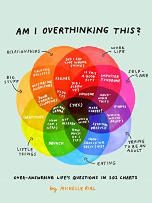 Am I Overthinking This?: Over-answering life’s questions in 101 charts