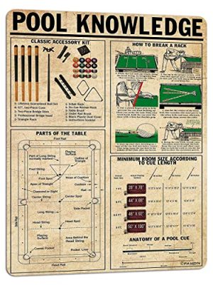PAIION Pool Knowledge Metal Tin Sign Billiard Room Decor Vintage Basic Theory Infographics Posters Club Beginner Study Guide Room Home Wall Art 16x12 Inch