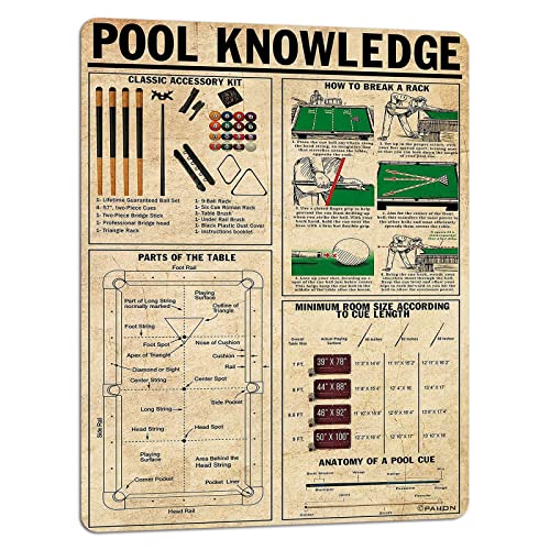 PAIION Pool Knowledge Metal Tin Sign Billiard Room Decor Vintage Basic Theory Infographics Posters Club Beginner Study Guide Room Home Wall Art 16x12 Inch